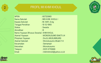 PROFIL MI KHM KHOLIL 1
